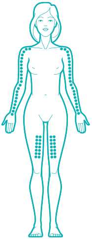 image info